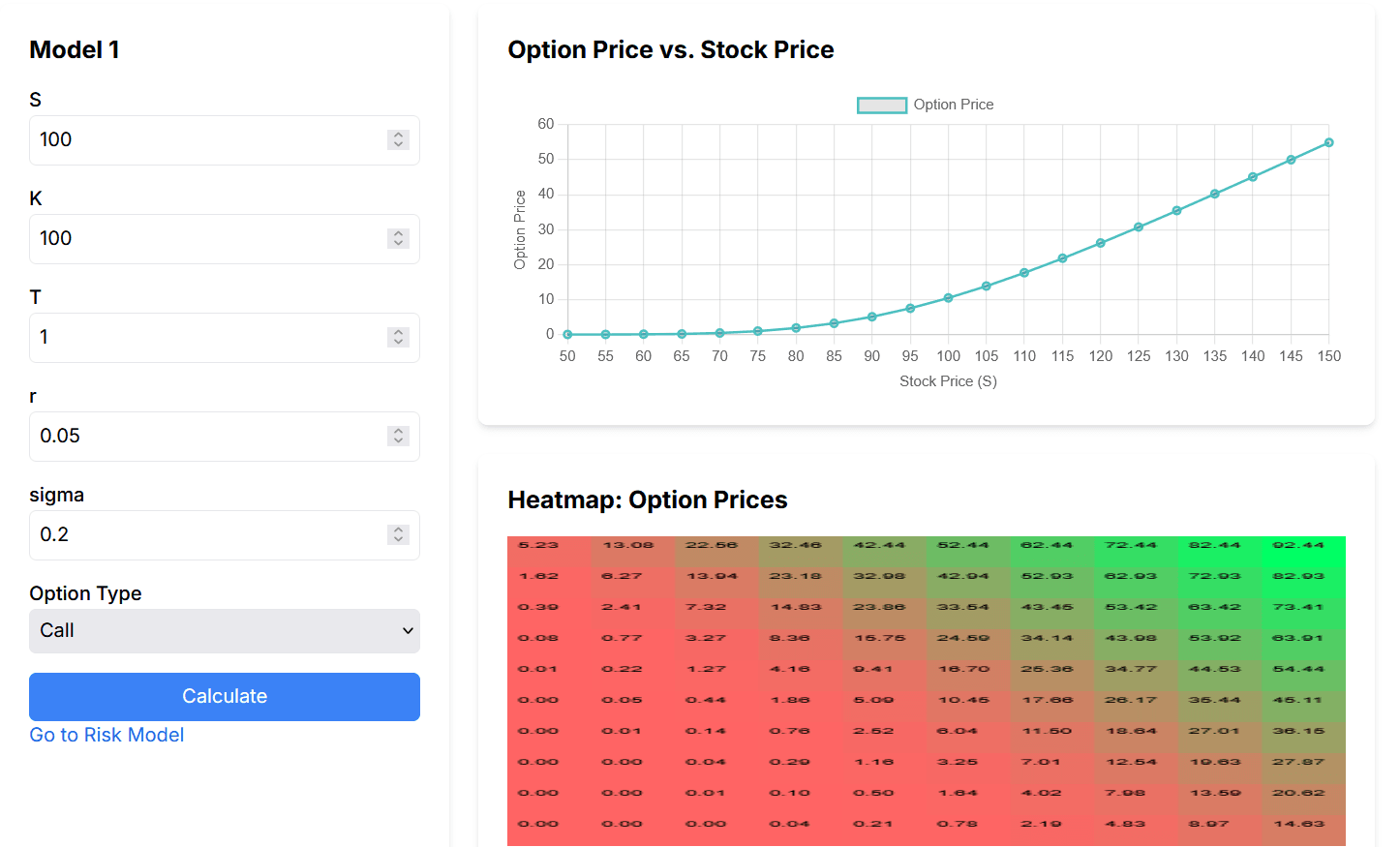Option Pricing Screenshot